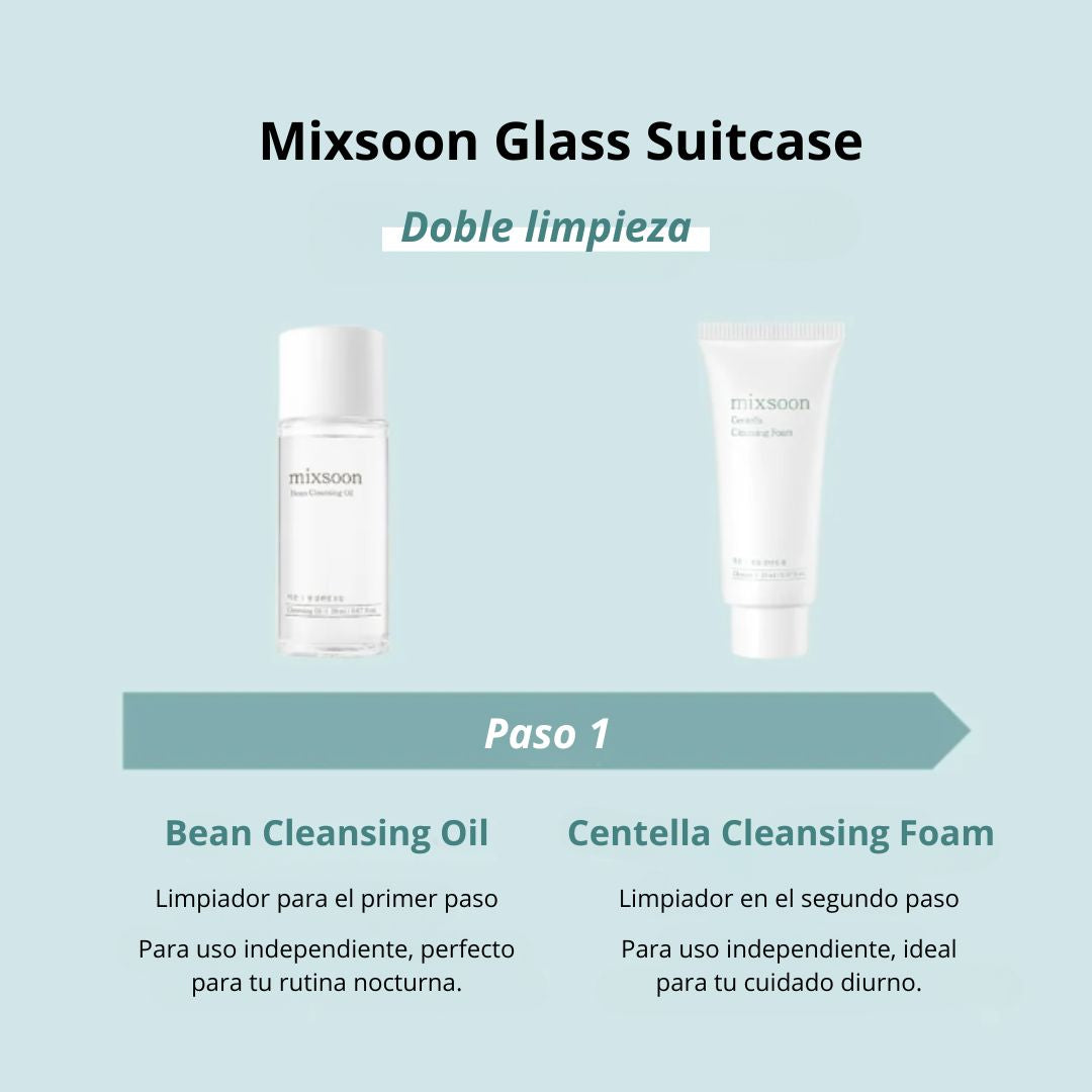 Mixsoon Glass Skin Suitcase – Set de Viaje Hidratante